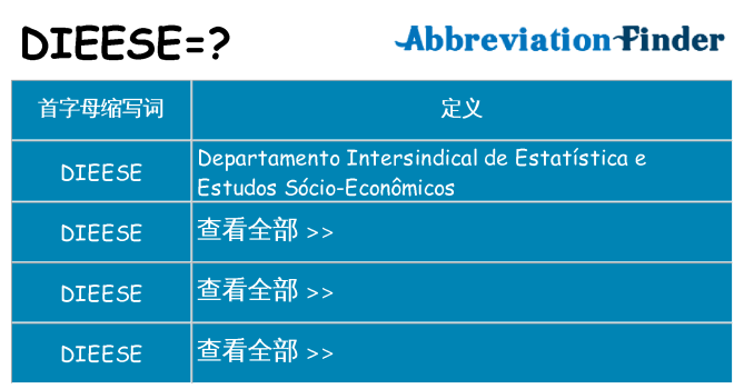 dieese 代表什么