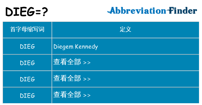 dieg 代表什么