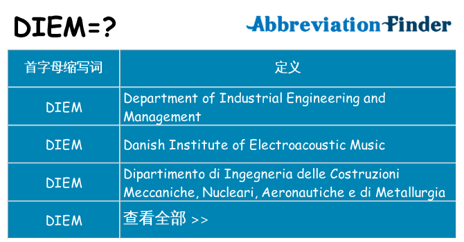 diem 代表什么
