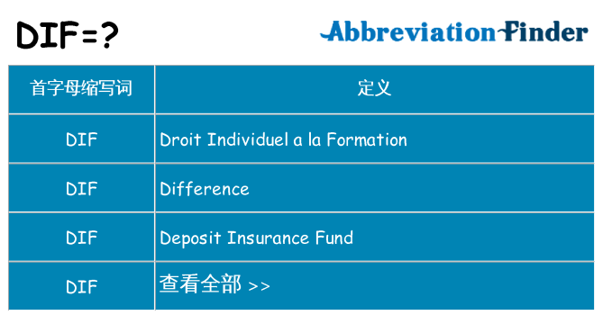 dif 代表什么