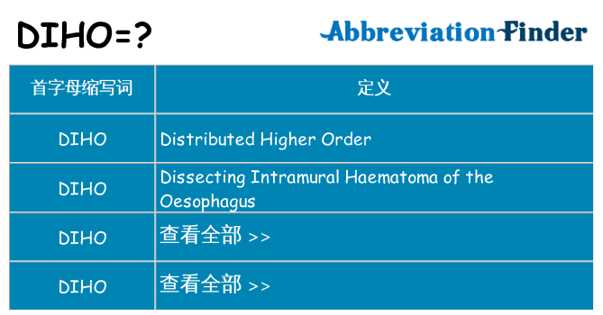 diho 代表什么