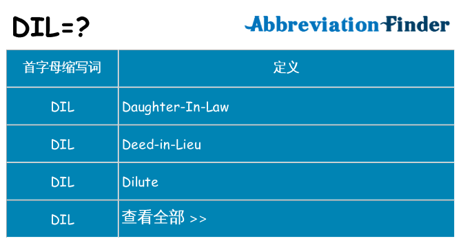 dil 代表什么