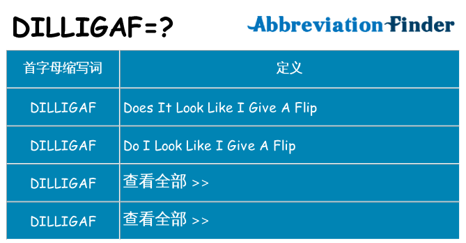 dilligaf 代表什么