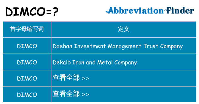 dimco 代表什么