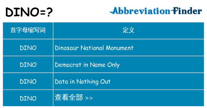 dino 代表什么