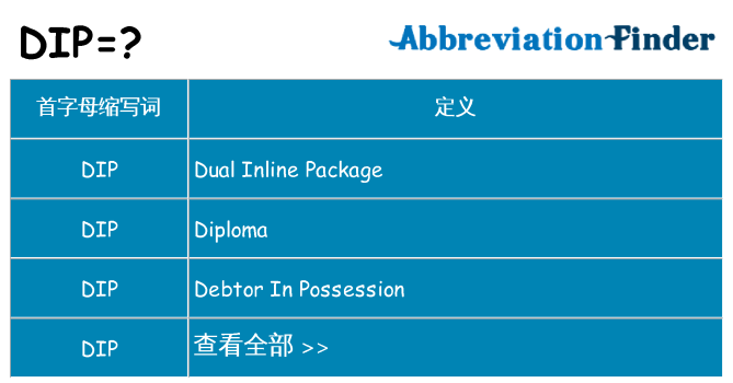 dip 代表什么