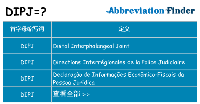 dipj 代表什么