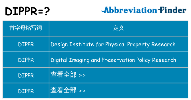 dippr 代表什么