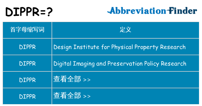 dippr 代表什么