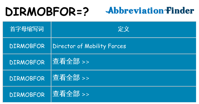 dirmobfor 代表什么