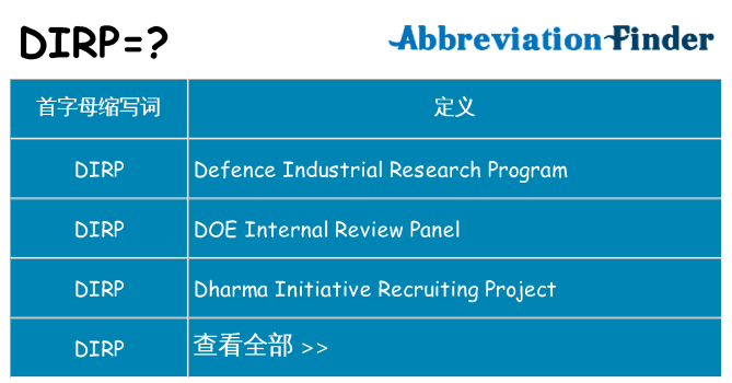 dirp 代表什么