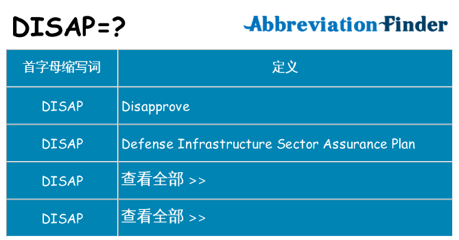 disap 代表什么