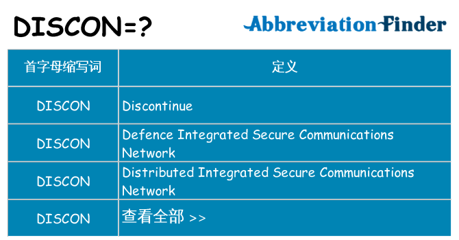 discon 代表什么