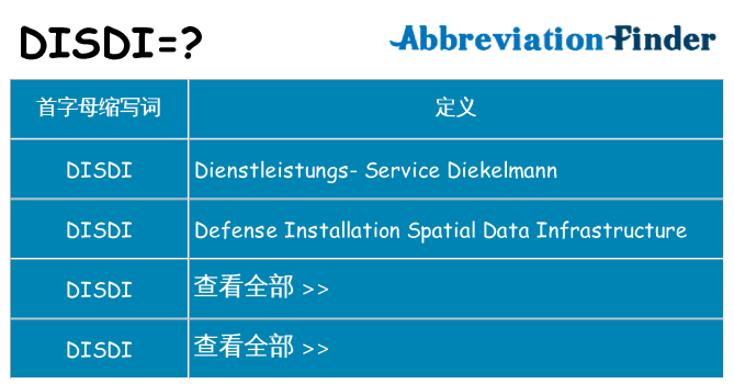 disdi 代表什么