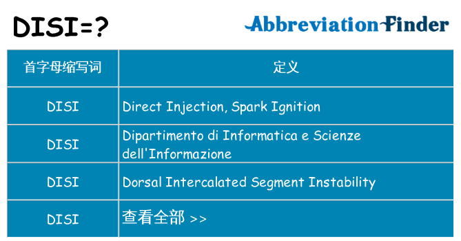 disi 代表什么