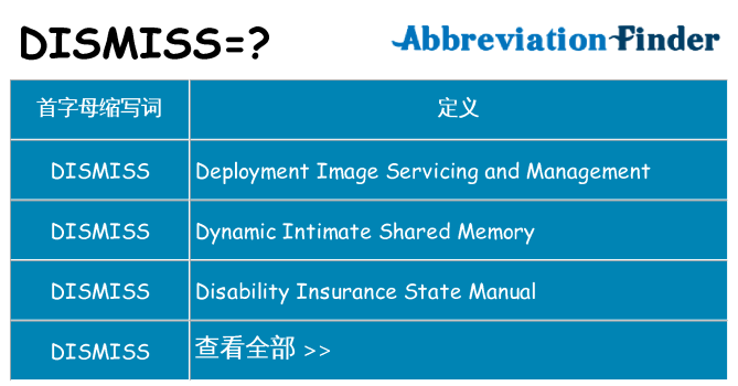 dismiss 代表什么