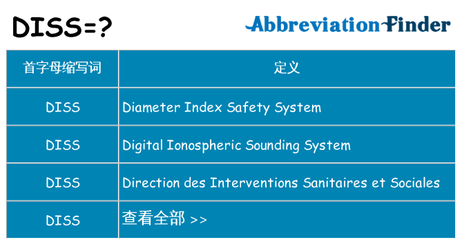 diss 代表什么