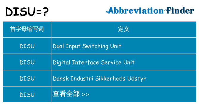 disu 代表什么