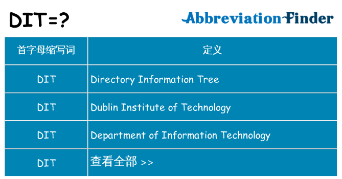 dit 代表什么