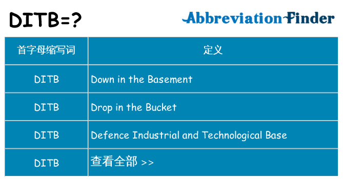 ditb 代表什么