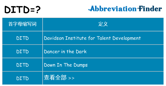 ditd 代表什么