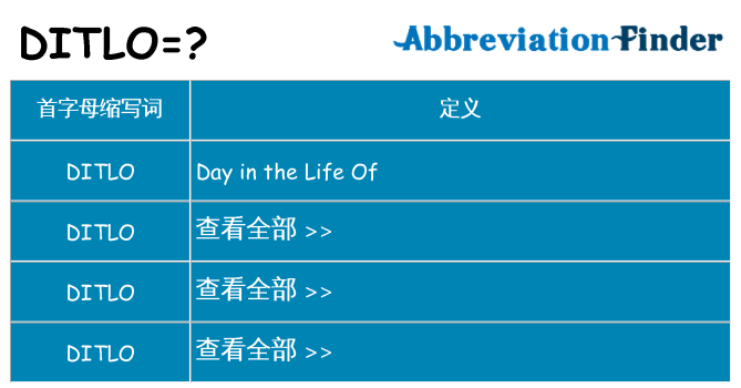 ditlo 代表什么