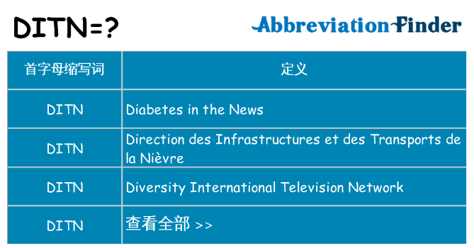 ditn 代表什么