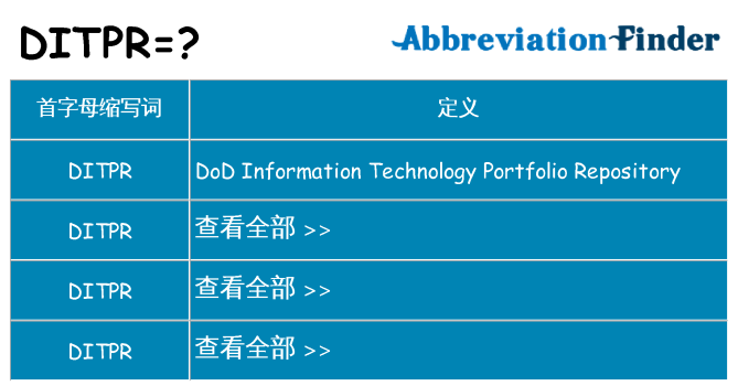 ditpr 代表什么