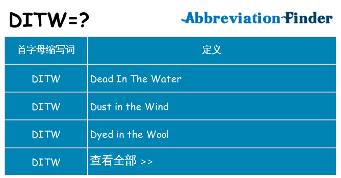 ditw 代表什么