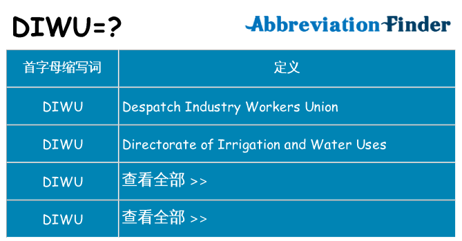 diwu 代表什么