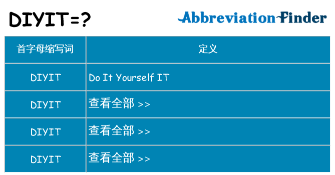 diyit 代表什么