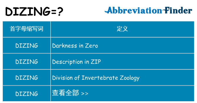 dizing 代表什么