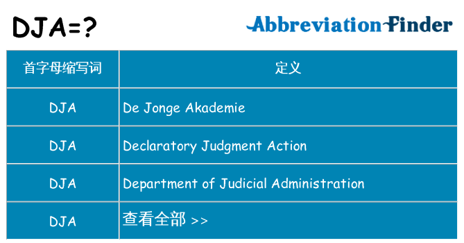 dja 代表什么