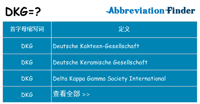 dkg 代表什么