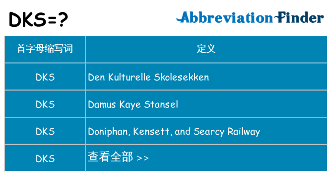 dks 代表什么
