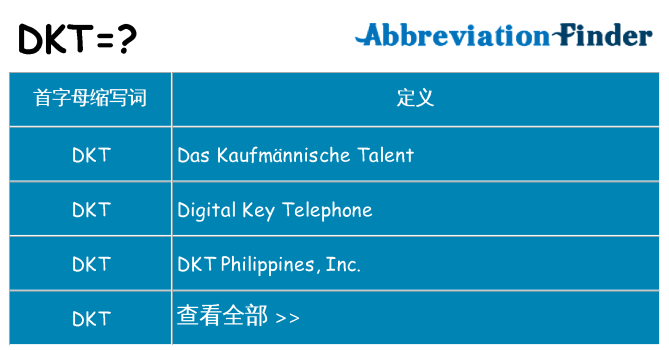dkt 代表什么