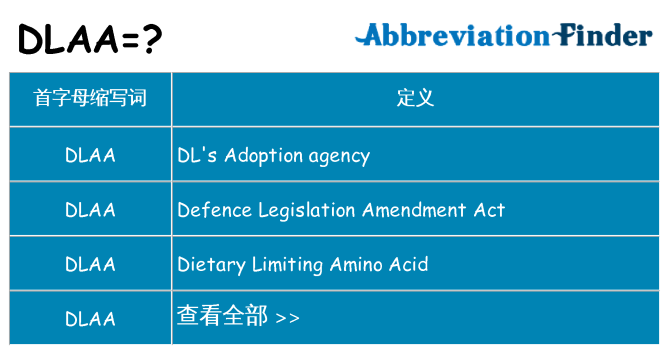 dlaa 代表什么