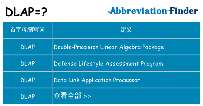 dlap 代表什么