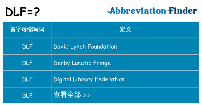 dlf 代表什么