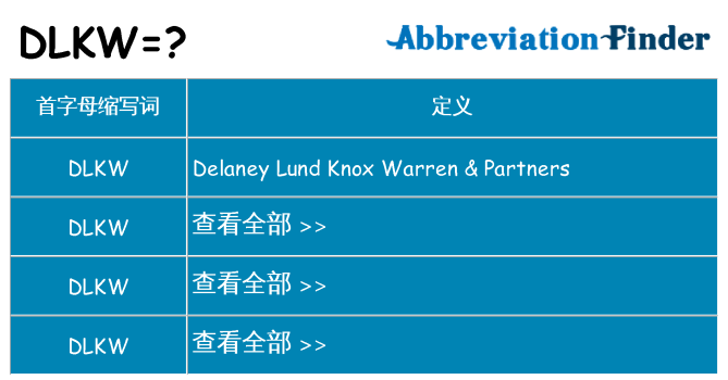 dlkw 代表什么