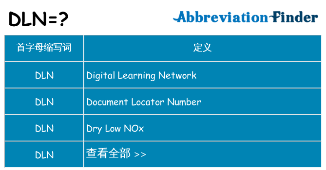 dln 代表什么