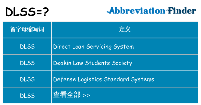 dlss 代表什么