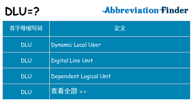 dlu 代表什么