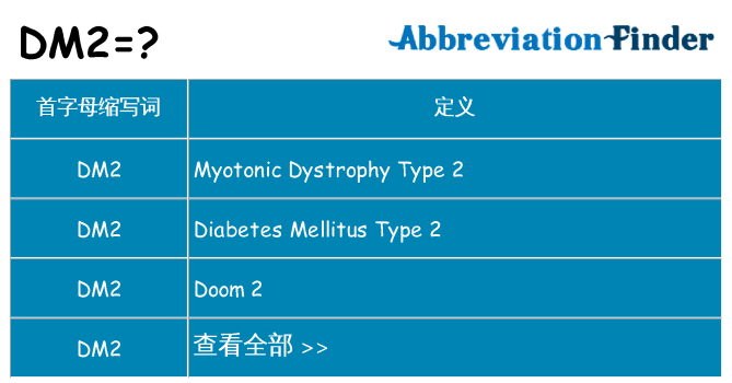 dm2 代表什么