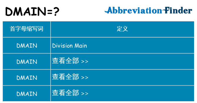 dmain 代表什么