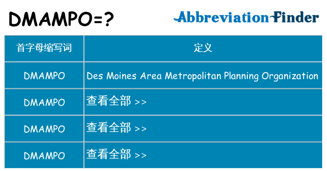 dmampo 代表什么
