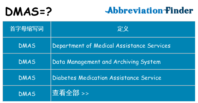 dmas 代表什么