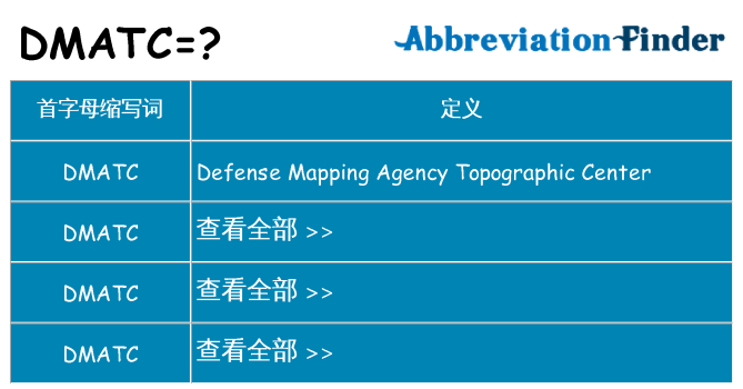 dmatc 代表什么