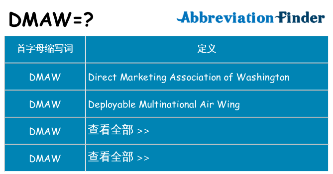 dmaw 代表什么