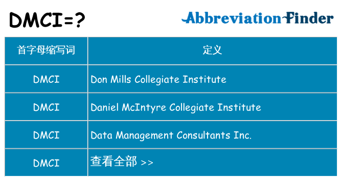 dmci 代表什么